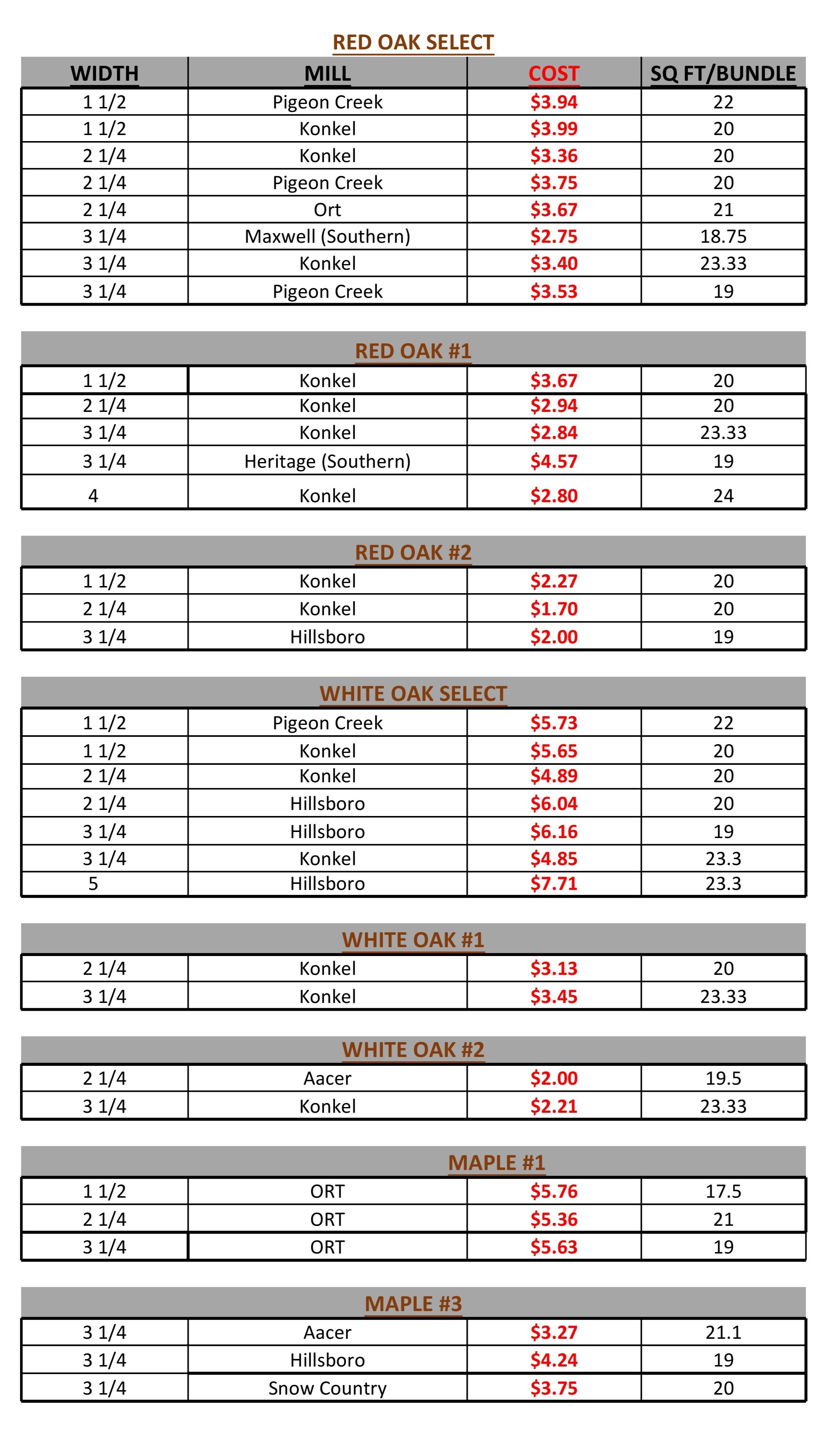 Hardwood 11-20-25 (1)